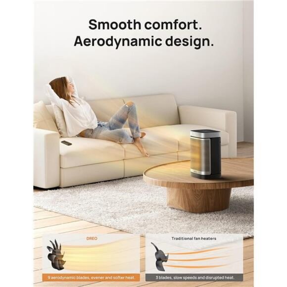 Space Heater, 1500W Portable Electric Heaters for Indoor Use, PTC Ceramic Heater - Picture 5 of 7